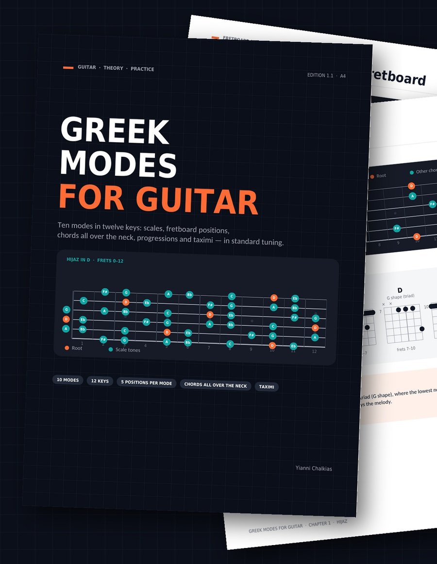 Greek Modes for Guitar — cover and inside pages